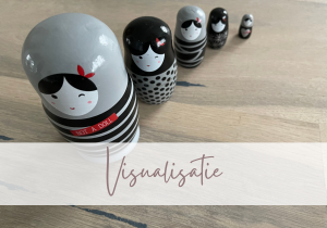Visualisatie